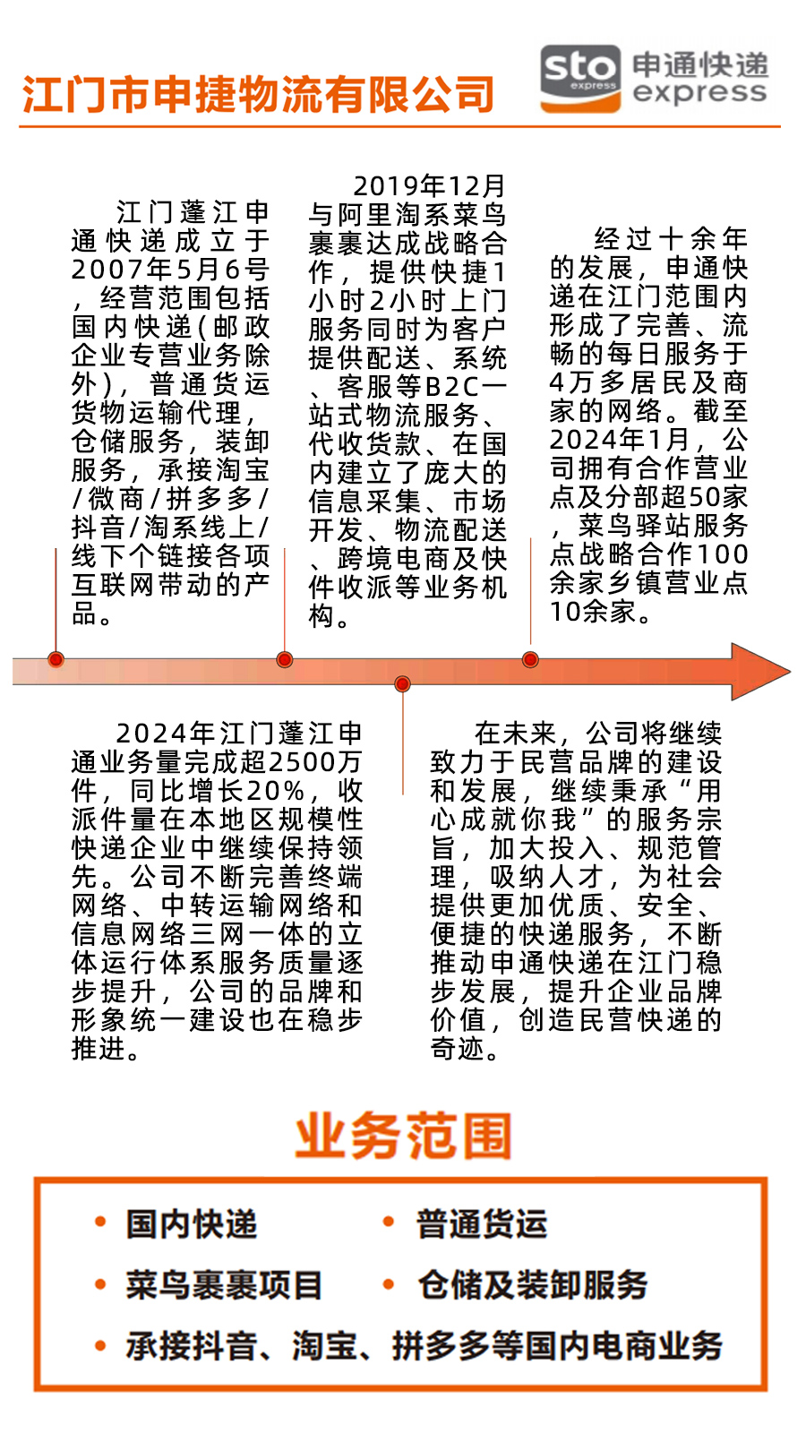 江門市申捷物流有限公司